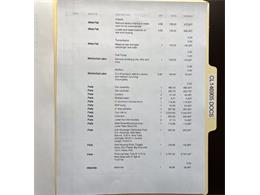 1978 Pontiac Firebird (CC-2104182) for sale in Carrollton, Texas