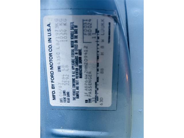 1987 Ford Thunderbird (CC-2100436) for sale in Saratoga Springs, New York