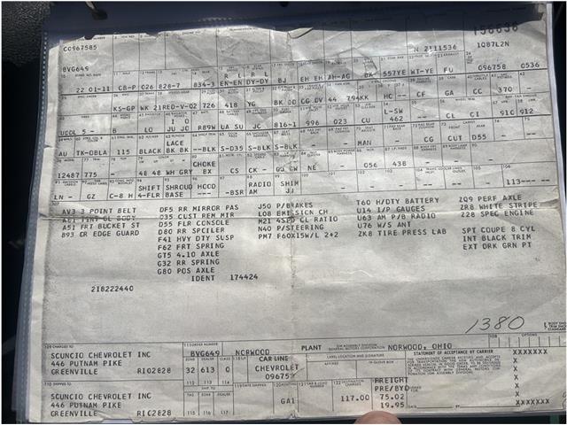 1972 Chevrolet Camaro (CC-2104610) for sale in Roseville, California