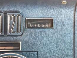 1965 Ford Thunderbird (CC-2104675) for sale in Washington, Michigan
