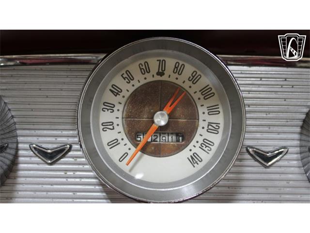1959 Ford Thunderbird (CC-2104757) for sale in Tulsa, Oklahoma