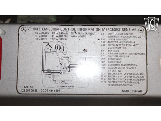 1992 Mercedes-Benz 500 (CC-2104792) for sale in Peoria, Arizona