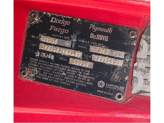 1979 Dodge Little Red Express (CC-2104812) for sale in Homer City, Pennsylvania