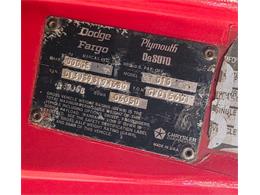 1979 Dodge Little Red Express (CC-2104812) for sale in Homer City, Pennsylvania