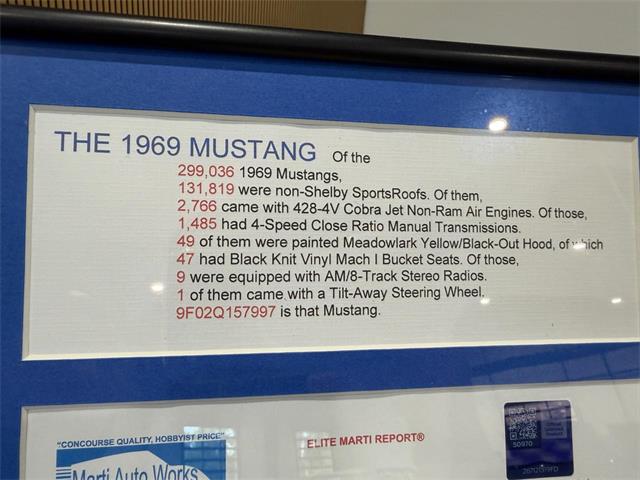 1969 Ford Mustang Fastback (CC-2104937) for sale in Santa Rosa, Florida