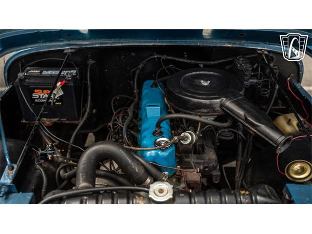 1976 Jeep CJ5 (CC-2105029) for sale in Smyrna, Tennessee
