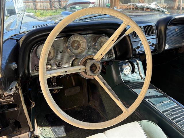 1960 Ford Thunderbird (CC-2105116) for sale in Moscow, Idaho