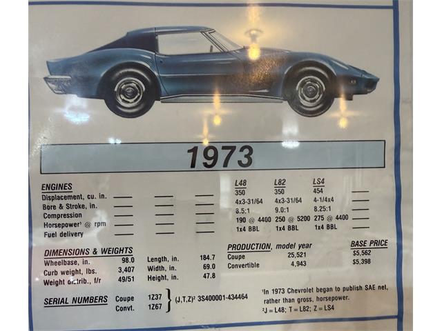 1973 Chevrolet Corvette (CC-2105268) for sale in Madrid, New York