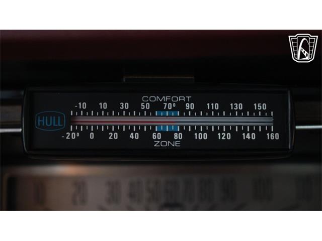 1974 Buick Riviera (CC-2105377) for sale in Peoria, Arizona