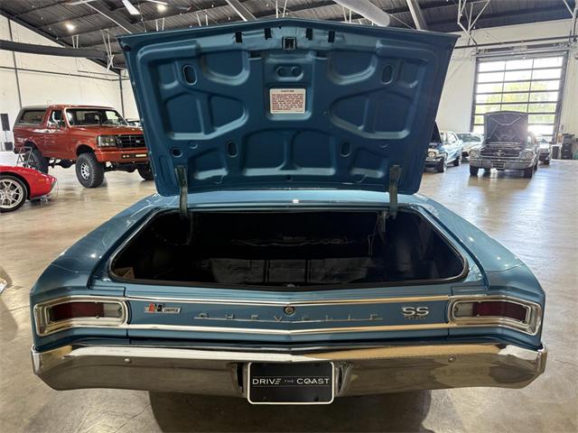 1966 Chevrolet Chevelle (CC-2100544) for sale in Santa Rosa, Florida