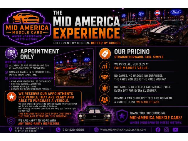 1987 Ford Thunderbird (CC-2105602) for sale in Olathe, Kansas