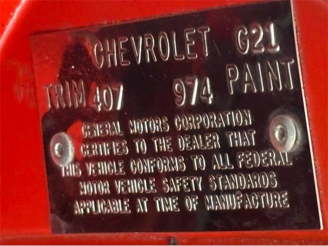 1970 Chevrolet Corvette (CC-2105826) for sale in Bradenton, Florida