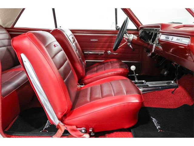 1965 Chevrolet Malibu (CC-2105993) for sale in Sherman, Texas