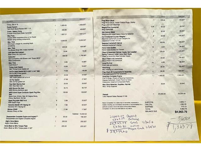 1976 Chevrolet Corvette Stingray (CC-2100703) for sale in Billings, Montana