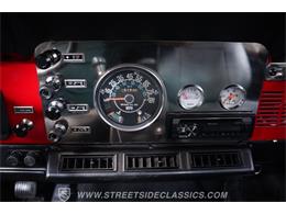1981 Jeep CJ8 (CC-2107031) for sale in Lithia Springs, Georgia