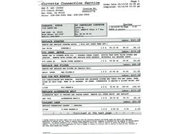 1982 Chevrolet Corvette (CC-2107038) for sale in Beverly Hills, California