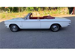 1964 Chevrolet Convertible (CC-2107244) for sale in Annandale, Minnesota