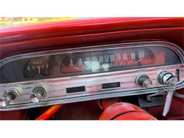 1964 Chevrolet Convertible (CC-2107244) for sale in Annandale, Minnesota