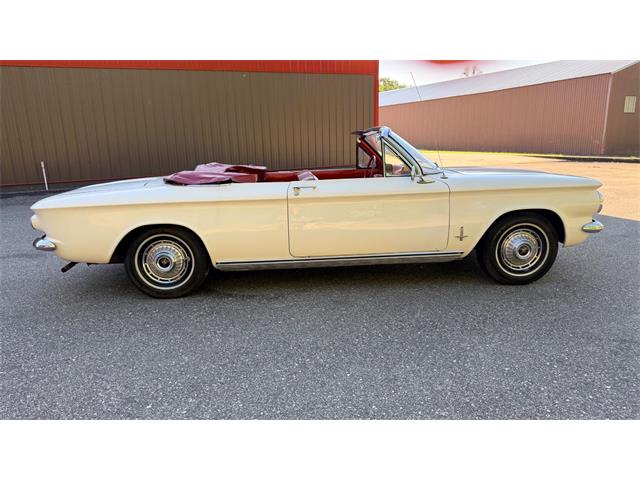 1964 Chevrolet Convertible (CC-2107244) for sale in Annandale, Minnesota