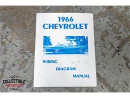 1966 Chevrolet Impala (CC-2107385) for sale in Marietta, Georgia