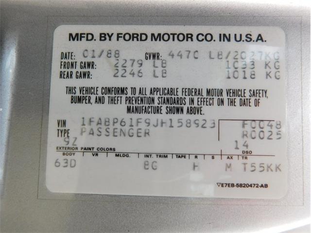 1988 Ford Thunderbird (CC-2107447) for sale in Fenton, Missouri