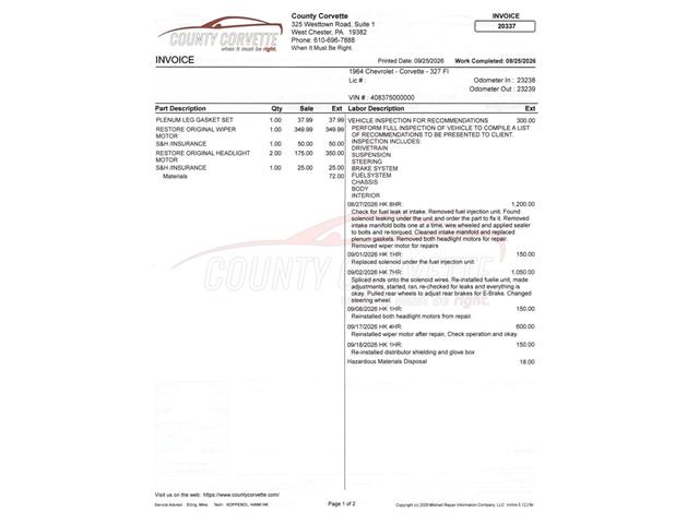 1964 Chevrolet Corvette (CC-2107468) for sale in West Chester, Pennsylvania
