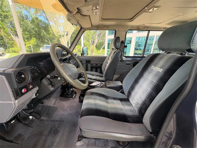 1986 Toyota Land Cruiser (CC-2107563) for sale in Bradenton, Florida