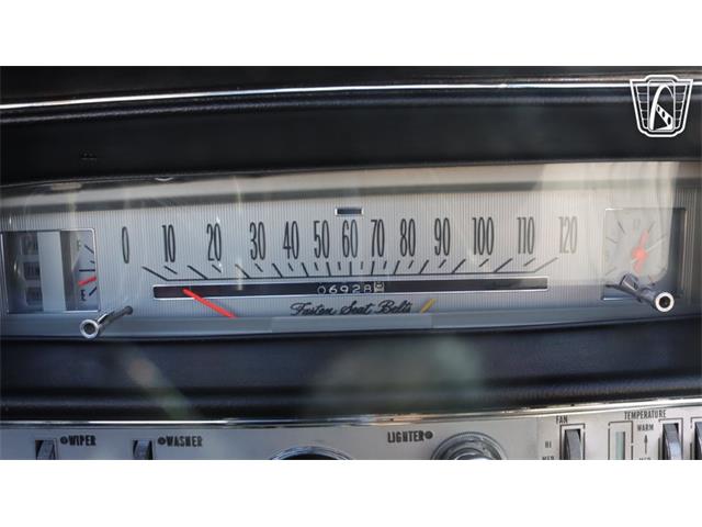 1968 Buick Gran Sport (CC-2107564) for sale in Caledonia, Wisconsin