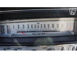 1968 Buick Gran Sport (CC-2107564) for sale in Caledonia, Wisconsin
