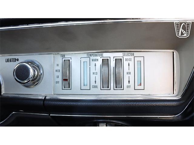 1968 Buick Gran Sport (CC-2107564) for sale in Caledonia, Wisconsin