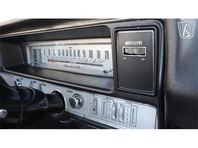 1968 Buick Gran Sport (CC-2107564) for sale in Caledonia, Wisconsin