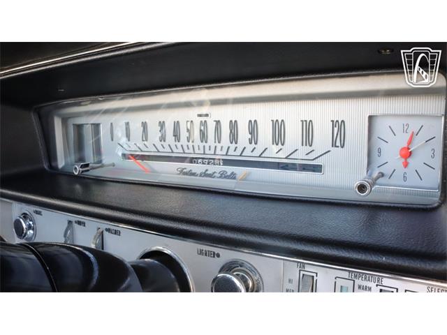 1968 Buick Gran Sport (CC-2107564) for sale in Caledonia, Wisconsin