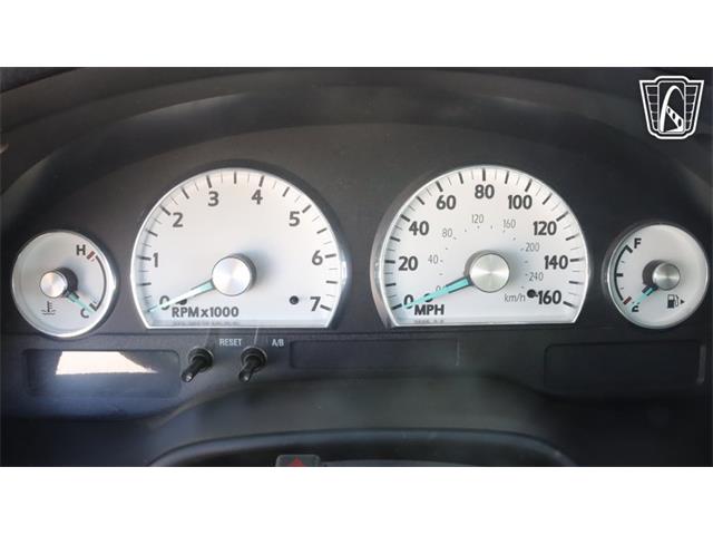 2005 Ford Thunderbird (CC-2107572) for sale in Caledonia, Wisconsin