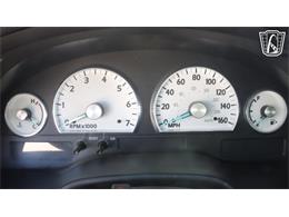 2005 Ford Thunderbird (CC-2107572) for sale in Caledonia, Wisconsin