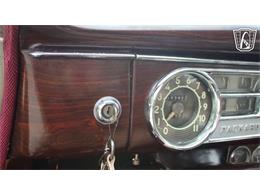 1950 Packard Eight (CC-2100774) for sale in Lake Mary, Florida