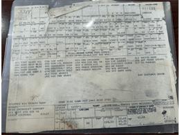 1972 Chevrolet El Camino SS (CC-2107740) for sale in Greene, Iowa