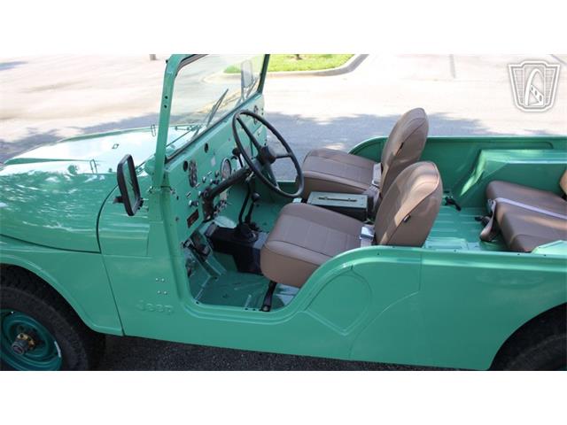 1975 Jeep CJ6 (CC-2100776) for sale in Lake Mary, Florida