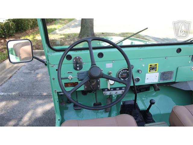 1975 Jeep CJ6 (CC-2100776) for sale in Lake Mary, Florida