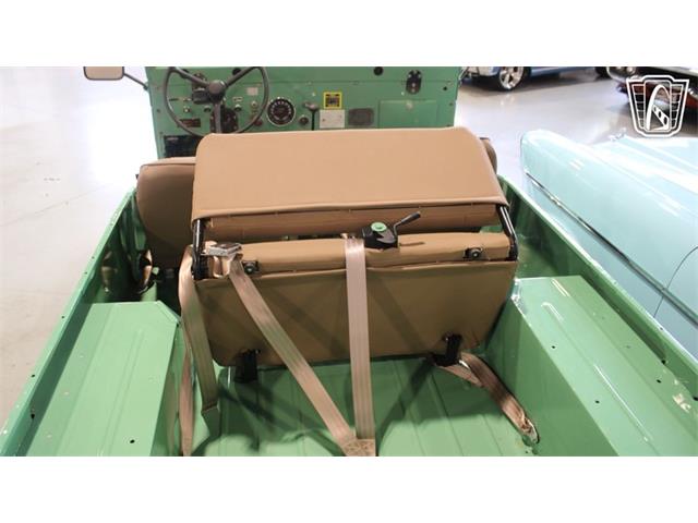 1975 Jeep CJ6 (CC-2100776) for sale in Lake Mary, Florida