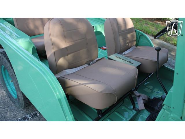 1975 Jeep CJ6 (CC-2100776) for sale in Lake Mary, Florida