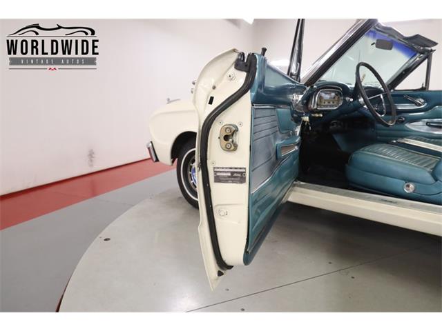 1963 Ford Falcon Futura (CC-2107891) for sale in Denver , Colorado