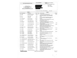 1990 Ford Bronco (CC-2108320) for sale in Beverly Hills, California