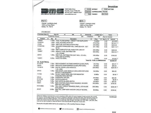 1981 DeLorean DMC-12 (CC-2108329) for sale in Beverly Hills, California