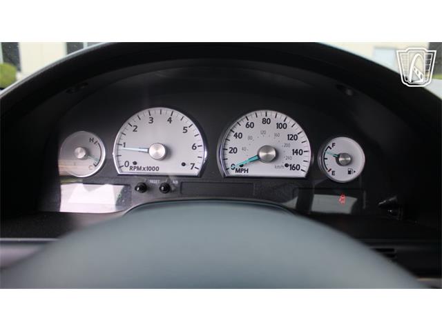 2003 Ford Thunderbird (CC-2108372) for sale in Crete, Illinois