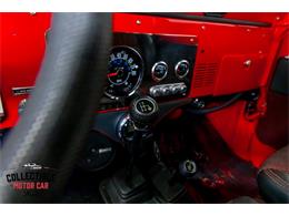 1986 Jeep CJ (CC-2108424) for sale in Marietta, Georgia
