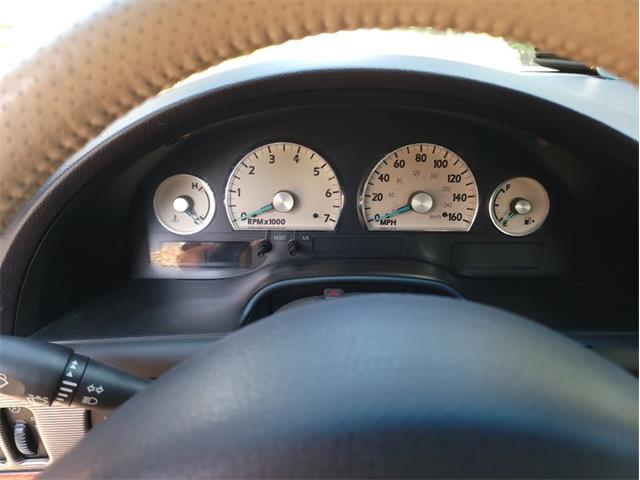 2004 Ford Thunderbird (CC-2108471) for sale in Greensboro, North Carolina