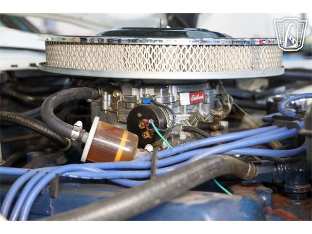 1966 Ford Thunderbird (CC-2108693) for sale in New Braundfels, Texas