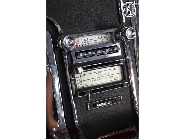 1966 Ford Thunderbird (CC-2108693) for sale in New Braundfels, Texas