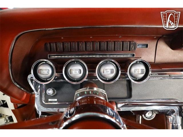 1966 Ford Thunderbird (CC-2108693) for sale in New Braundfels, Texas