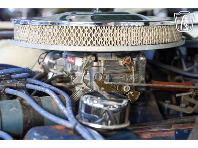 1966 Ford Thunderbird (CC-2108693) for sale in New Braundfels, Texas